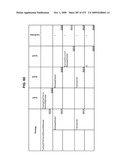 Managing Consistent Interfaces For Trading Business Objects Across Heterogeneous Systems diagram and image