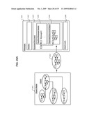 Managing Consistent Interfaces For Trading Business Objects Across Heterogeneous Systems diagram and image