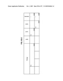 Managing Consistent Interfaces For Trading Business Objects Across Heterogeneous Systems diagram and image