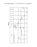 Managing Consistent Interfaces For Trading Business Objects Across Heterogeneous Systems diagram and image