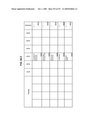 Managing Consistent Interfaces For Trading Business Objects Across Heterogeneous Systems diagram and image