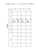 Managing Consistent Interfaces For Trading Business Objects Across Heterogeneous Systems diagram and image