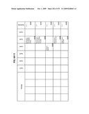 Managing Consistent Interfaces For Trading Business Objects Across Heterogeneous Systems diagram and image