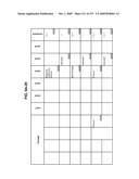 Managing Consistent Interfaces For Trading Business Objects Across Heterogeneous Systems diagram and image