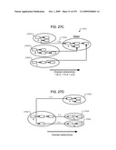 Managing Consistent Interfaces For Trading Business Objects Across Heterogeneous Systems diagram and image