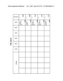 Managing Consistent Interfaces For Trading Business Objects Across Heterogeneous Systems diagram and image