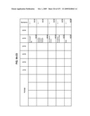 Managing Consistent Interfaces For Trading Business Objects Across Heterogeneous Systems diagram and image