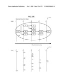 Managing Consistent Interfaces For Trading Business Objects Across Heterogeneous Systems diagram and image