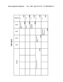 Managing Consistent Interfaces For Trading Business Objects Across Heterogeneous Systems diagram and image