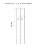 Managing Consistent Interfaces For Trading Business Objects Across Heterogeneous Systems diagram and image