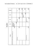 Managing Consistent Interfaces For Trading Business Objects Across Heterogeneous Systems diagram and image