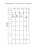 Managing Consistent Interfaces For Trading Business Objects Across Heterogeneous Systems diagram and image