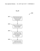 Managing Consistent Interfaces For Trading Business Objects Across Heterogeneous Systems diagram and image