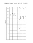 Managing Consistent Interfaces For Trading Business Objects Across Heterogeneous Systems diagram and image