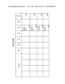 Managing Consistent Interfaces For Trading Business Objects Across Heterogeneous Systems diagram and image