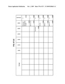 Managing Consistent Interfaces For Trading Business Objects Across Heterogeneous Systems diagram and image