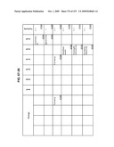 Managing Consistent Interfaces For Trading Business Objects Across Heterogeneous Systems diagram and image