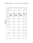 Managing Consistent Interfaces For Trading Business Objects Across Heterogeneous Systems diagram and image