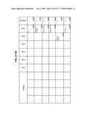 Managing Consistent Interfaces For Trading Business Objects Across Heterogeneous Systems diagram and image