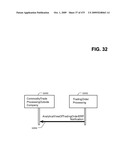 Managing Consistent Interfaces For Trading Business Objects Across Heterogeneous Systems diagram and image