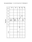 Managing Consistent Interfaces For Trading Business Objects Across Heterogeneous Systems diagram and image