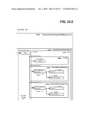 Managing Consistent Interfaces For Trading Business Objects Across Heterogeneous Systems diagram and image