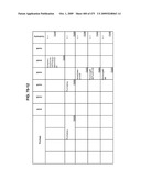 Managing Consistent Interfaces For Trading Business Objects Across Heterogeneous Systems diagram and image