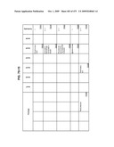 Managing Consistent Interfaces For Trading Business Objects Across Heterogeneous Systems diagram and image