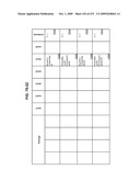 Managing Consistent Interfaces For Trading Business Objects Across Heterogeneous Systems diagram and image