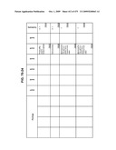 Managing Consistent Interfaces For Trading Business Objects Across Heterogeneous Systems diagram and image