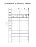 Managing Consistent Interfaces For Trading Business Objects Across Heterogeneous Systems diagram and image