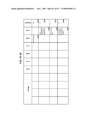 Managing Consistent Interfaces For Trading Business Objects Across Heterogeneous Systems diagram and image