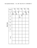 Managing Consistent Interfaces For Trading Business Objects Across Heterogeneous Systems diagram and image