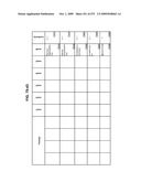 Managing Consistent Interfaces For Trading Business Objects Across Heterogeneous Systems diagram and image