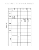 Managing Consistent Interfaces For Trading Business Objects Across Heterogeneous Systems diagram and image