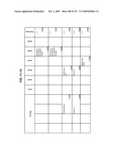 Managing Consistent Interfaces For Trading Business Objects Across Heterogeneous Systems diagram and image