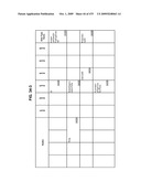 Managing Consistent Interfaces For Trading Business Objects Across Heterogeneous Systems diagram and image