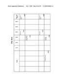 Managing Consistent Interfaces For Trading Business Objects Across Heterogeneous Systems diagram and image