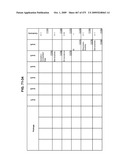 Managing Consistent Interfaces For Trading Business Objects Across Heterogeneous Systems diagram and image