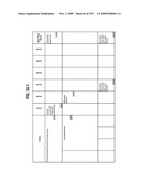 Managing Consistent Interfaces For Trading Business Objects Across Heterogeneous Systems diagram and image