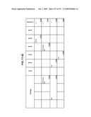 Managing Consistent Interfaces For Trading Business Objects Across Heterogeneous Systems diagram and image