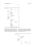 Managing Consistent Interfaces For Trading Business Objects Across Heterogeneous Systems diagram and image