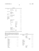 Managing Consistent Interfaces For Trading Business Objects Across Heterogeneous Systems diagram and image