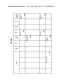 Managing Consistent Interfaces For Trading Business Objects Across Heterogeneous Systems diagram and image