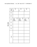 Managing Consistent Interfaces For Trading Business Objects Across Heterogeneous Systems diagram and image