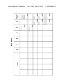 Managing Consistent Interfaces For Trading Business Objects Across Heterogeneous Systems diagram and image