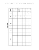 Managing Consistent Interfaces For Trading Business Objects Across Heterogeneous Systems diagram and image