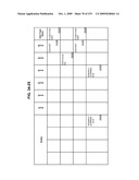 Managing Consistent Interfaces For Trading Business Objects Across Heterogeneous Systems diagram and image