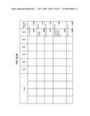 Managing Consistent Interfaces For Trading Business Objects Across Heterogeneous Systems diagram and image