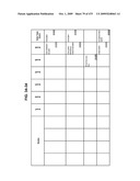 Managing Consistent Interfaces For Trading Business Objects Across Heterogeneous Systems diagram and image